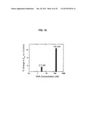 MICROCHAMBER ELECTROCHEMICAL CELL HAVING A NANOSLOT diagram and image