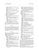 Measurement of PKA for Cancer Detection diagram and image