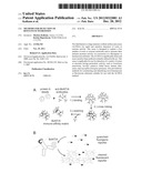 METHODS FOR DETECTION OF BOTULINUM NEUROTOXIN diagram and image