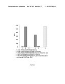 METHODS FOR DETECTION OF BOTULINUM NEUROTOXIN diagram and image