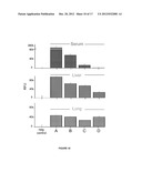 METHODS FOR DETECTION OF BOTULINUM NEUROTOXIN diagram and image