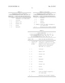 METHODS FOR DETECTION OF BOTULINUM NEUROTOXIN diagram and image