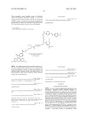 METHODS FOR DETECTION OF BOTULINUM NEUROTOXIN diagram and image