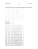 METHODS FOR DETECTION OF BOTULINUM NEUROTOXIN diagram and image