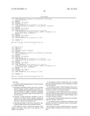 METHODS FOR DETECTION OF BOTULINUM NEUROTOXIN diagram and image