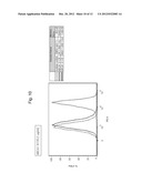 ANTIBODY BINDING TO ABCA1 POLYPEPTIDE diagram and image