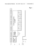 METHOD FOR THE DETERMINATION OF SEQUENCE VARIANTS OF POLYPEPTIDES diagram and image