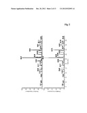 METHOD FOR THE DETERMINATION OF SEQUENCE VARIANTS OF POLYPEPTIDES diagram and image