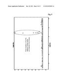 METHOD FOR THE DETERMINATION OF SEQUENCE VARIANTS OF POLYPEPTIDES diagram and image