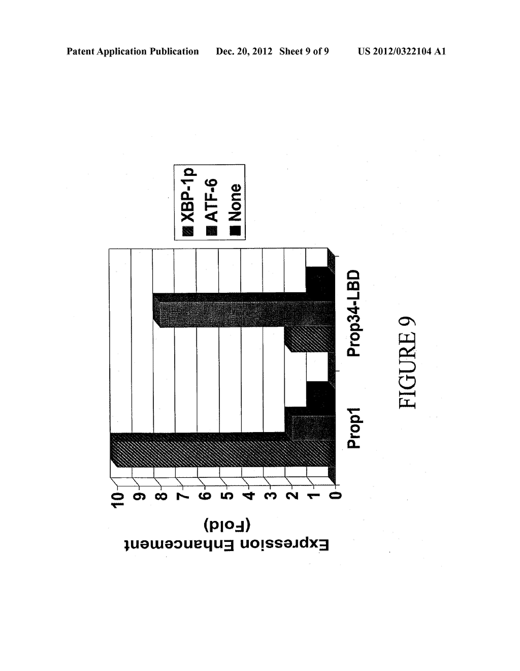 SYSTEMS AND METHODS FOR PROTEIN PRODUCTION - diagram, schematic, and image 10