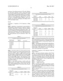 METHODS OF INCREASING THE EXPRESSION YIELD OF VITAMIN K-DEPENDENT PROTEINS diagram and image