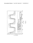 Reaction chip, reaction method, temperature controlling unit for gene     treating apparatus and gene treating apparatus diagram and image