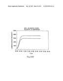 Reaction chip, reaction method, temperature controlling unit for gene     treating apparatus and gene treating apparatus diagram and image