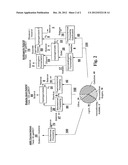 INDIRECT PRODUCTION OF BUTANOL AND HEXANOL diagram and image