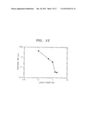 CENTRIFUGAL FORCE-BASED MICROFLUIDIC DEVICE FOR NUCLEIC ACID EXTRACTION     AND MICROFLUIDIC SYSTEM INCLUDING THE MICROFLUIDIC DEVICE diagram and image