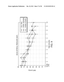 SELECTIVE CYTOPHERESIS DEVICES AND RELATED METHODS THEREOF diagram and image