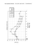 SELECTIVE CYTOPHERESIS DEVICES AND RELATED METHODS THEREOF diagram and image