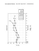 SELECTIVE CYTOPHERESIS DEVICES AND RELATED METHODS THEREOF diagram and image