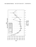 SELECTIVE CYTOPHERESIS DEVICES AND RELATED METHODS THEREOF diagram and image