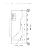 SELECTIVE CYTOPHERESIS DEVICES AND RELATED METHODS THEREOF diagram and image