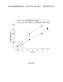 Novel Biodegradable Elastomeric Scaffold for Tissue Engineering and Light     Scattering Fingerprinting Methods for Testing the Same diagram and image