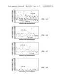 STRESS-INDUCED LIPID TRIGGER diagram and image