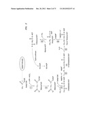 STRESS-INDUCED LIPID TRIGGER diagram and image