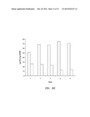 STRESS-INDUCED LIPID TRIGGER diagram and image