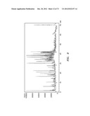 STRESS-INDUCED LIPID TRIGGER diagram and image