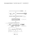 STRESS-INDUCED LIPID TRIGGER diagram and image