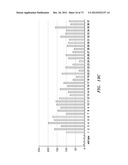 STRESS-INDUCED LIPID TRIGGER diagram and image