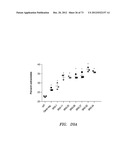 STRESS-INDUCED LIPID TRIGGER diagram and image