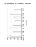 STRESS-INDUCED LIPID TRIGGER diagram and image