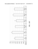 STRESS-INDUCED LIPID TRIGGER diagram and image