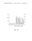 STRESS-INDUCED LIPID TRIGGER diagram and image