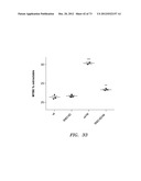 STRESS-INDUCED LIPID TRIGGER diagram and image