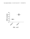 STRESS-INDUCED LIPID TRIGGER diagram and image