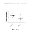 STRESS-INDUCED LIPID TRIGGER diagram and image