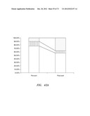 STRESS-INDUCED LIPID TRIGGER diagram and image