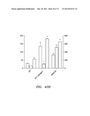 STRESS-INDUCED LIPID TRIGGER diagram and image