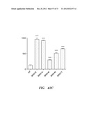 STRESS-INDUCED LIPID TRIGGER diagram and image