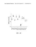 STRESS-INDUCED LIPID TRIGGER diagram and image