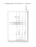 STRESS-INDUCED LIPID TRIGGER diagram and image