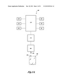 FLUORESCENT pH DETECTOR SYSTEM AND RELATED METHODS diagram and image