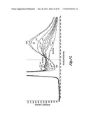 FLUORESCENT pH DETECTOR SYSTEM AND RELATED METHODS diagram and image