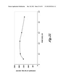 FLUORESCENT pH DETECTOR SYSTEM AND RELATED METHODS diagram and image