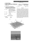 GENERATION OF MONODISPERSE DROPLETS BY SHAPE-INDUCED SHEAR AND INTERFACIAL     CONTROLLED FUSION OF INDIVIDUAL DROPLETS ON-DEMAND diagram and image