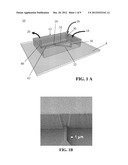 GENERATION OF MONODISPERSE DROPLETS BY SHAPE-INDUCED SHEAR AND INTERFACIAL     CONTROLLED FUSION OF INDIVIDUAL DROPLETS ON-DEMAND diagram and image