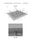 GENERATION OF MONODISPERSE DROPLETS BY SHAPE-INDUCED SHEAR AND INTERFACIAL     CONTROLLED FUSION OF INDIVIDUAL DROPLETS ON-DEMAND diagram and image