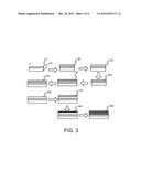 Apparatus and Method for Making an Absorbing layer of a Solar Cell diagram and image